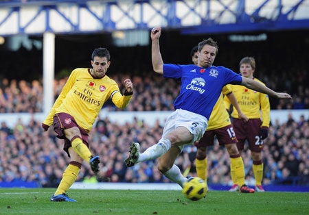 Arsenal đưa Phil Jagielka vào danh sách tuyển mộ - 1