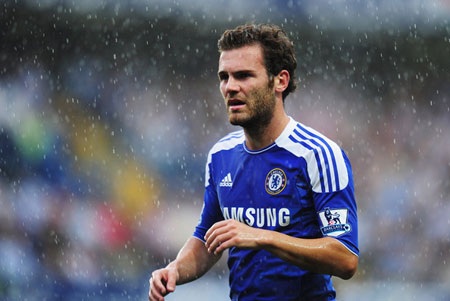 Tổng hợp chuyển nhượng Premier League hè 2011 - 2 Tổng hợp chuyển nhượng Premier League hè 2011 - 2