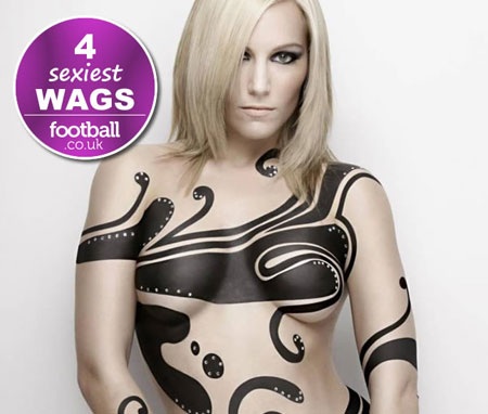 Top 10 WAGS quyến rũ nhất thế giới