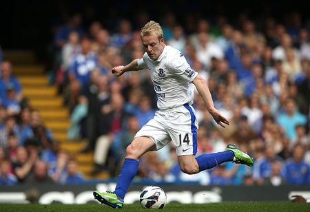 Chelsea “hạ cánh an toàn” với vị trí thứ 3 - 2 …nhưng Everton cũng chứng tỏ được sự khó chịu của họ bằng bàn gỡ hòa