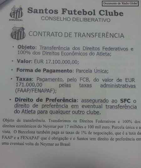 Tiết lộ: Barca chỉ trả Santos 17,1 triệu euro vì Neymar - 1 Gần 40 triệu euro từ vụ Neymar đã rơi vào túi cha của anh