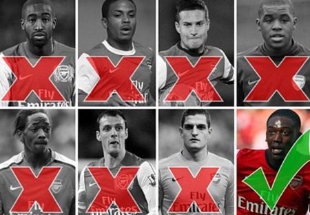 Arsenal bán rất nhiều, nhưng mua thì chẳng được bao nhiêu