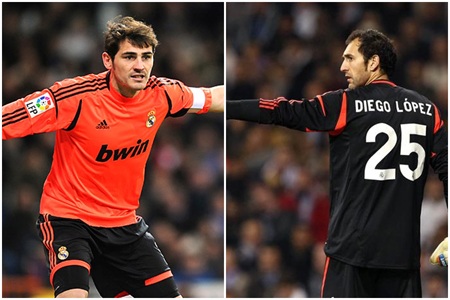Casillas ngày càng “mất điểm” trong mắt CĐV Real Madrid - 1 Làn sóng madridista ủng hộ Diego Lopez bắt chính đang ngày một tăng