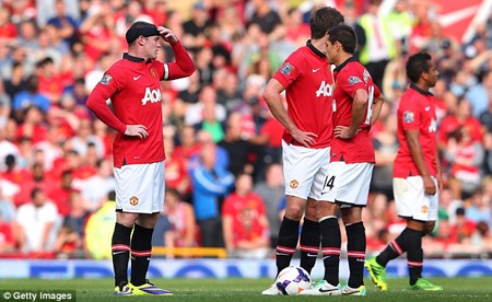 MU sa sút thảm hại: Vì đâu nên nỗi? - 2 Không ít trụ cột ở Old Trafford đã đánh mất phong độ mùa này