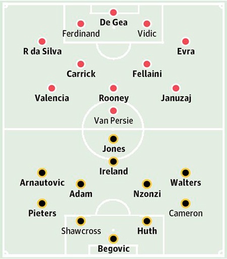 MU - Stoke City: Trong hơi thở của Rooney - 4 Nguyễn Huy