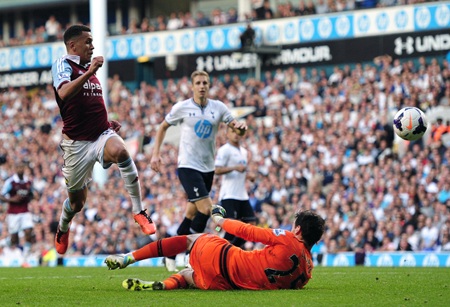 Những cái nhất của vòng 7 Premier League - 2 Sự xuất sắc của Morrison đã góp công lớn giúp West Ham tạo nên một cơn địa chấn ở White Hart Lane