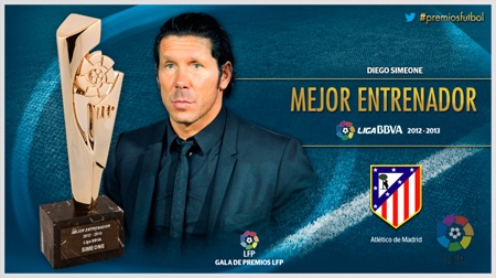 Messi thắng lớn ở giải thưởng của LĐBĐ Tây Ban Nha - 8 Simeone được tôn vinh nhờ thành tích ấn tượng tại Atletico Madrid.