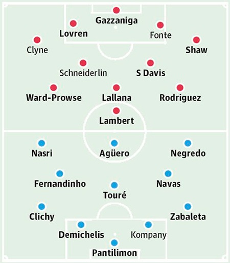 Southampton - Man City: Có “thù” phải trả - 4 Nguyễn Huy