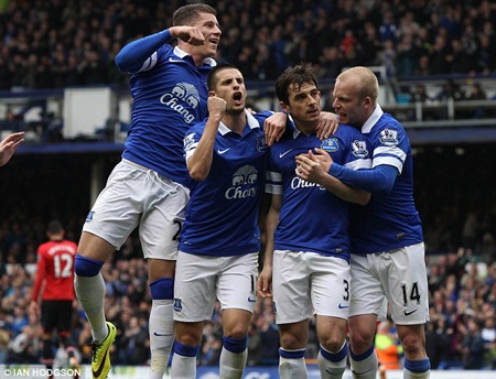 MU thua đau đớn Everton trong ngày trở lại của David Moyes - 2 Everton tiếp tục nuôi tham vọng giành vé tới Champions League mùa sau…