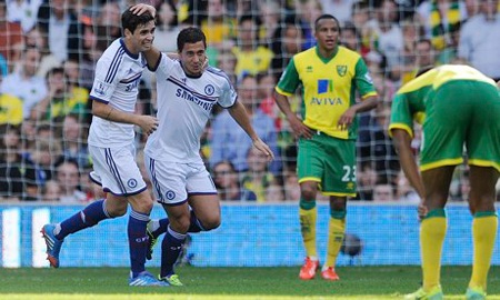 Cần tới những điều kì diệu để Chelsea hay Norwich đạt được mục tiêu của họ…