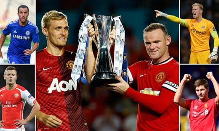 "Ông lớn" ở Premier League: MU nhiều "cây nhà lá vườn" nhất - 1 MU có truyền thống sử dụng nhiều cầu thủ trẻ hoặc ở Vương quốc Anh