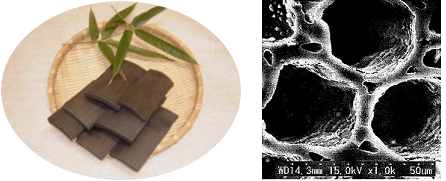 Trắng mịn tinh khiết từ Carbon Hoạt Tính - 3