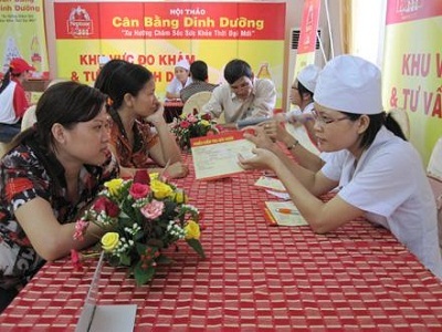 Tăng cường hiểu biết của cộng đồng về cân bằng dinh dưỡng - 2 Tăng cường hiểu biết của cộng đồng về cân bằng dinh dưỡng - 2