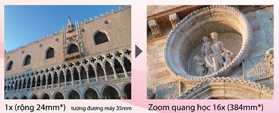 Máy ảnh LUMIX DMC-TZ20: Ống kính Siêu Zoom trong thân nhỏ gọn - 3 Máy ảnh LUMIX DMC-TZ20: Ống kính Siêu Zoom trong thân nhỏ gọn - 3