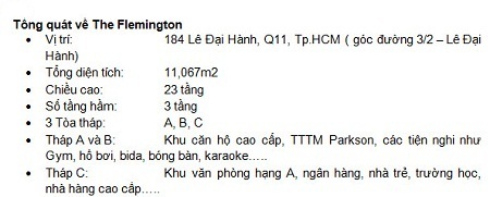 Lưu ý khi quyết định mua nhà tại TPHCM - 3