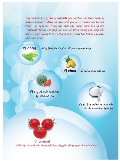 Umami, đơn giản đó là “Vị ngon”! - 1 Umami, đơn giản đó là “Vị ngon”! - 1