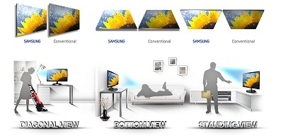 Màn hình máy tính Samsung tiết kiệm điện - 2 Màn hình máy tính Samsung tiết kiệm điện - 2