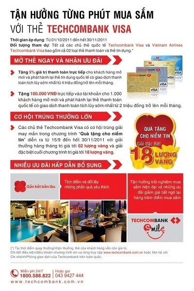 Tận hưởng từng phút mua sắm với thẻ Techcombank Visa - 1 Tận hưởng từng phút mua sắm với thẻ Techcombank Visa - 1