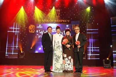 Hoa khôi Thể thao Thu Hương gấp rút chuẩn bị cho Mrs World 2011 - 1