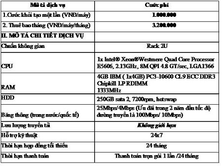 VNN Server - giải pháp tổng thể cho doanh nghiệp vừa và nhỏ. - 3 VNN Server - giải pháp tổng thể cho doanh nghiệp vừa và nhỏ. - 3
