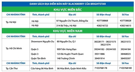 Dịch vụ BlackBerry của MobiFone có nhiều ưu đãi lớn - 3