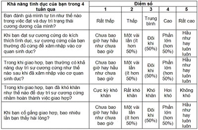 Ezerex®: Giúp anh ấy lấy lại chính mình? - 1 Ezerex®: Giúp anh ấy lấy lại chính mình? - 1