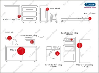 Nhà đẹp và an toàn cho bé - 1 Nhà đẹp và an toàn cho bé