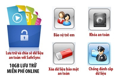 Bảo vệ tối đa cuộc sống số với phần mềm bảo mật Trend Micro - 2 Bảo vệ tối đa cuộc sống số với phần mềm bảo mật Trend Micro