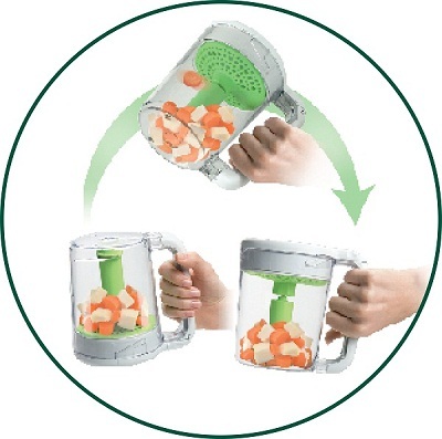 Dinh dưỡng & giấc ngủ đối với sự phát triển của trẻ - 3 Dinh dưỡng & giấc ngủ đối với sự phát triển của trẻ