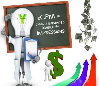Nâng cao hiệu quả kinh doanh với quảng cáo trực tuyến - 2 Quảng cáo CPM – một trong những lựa chọn tối ưu