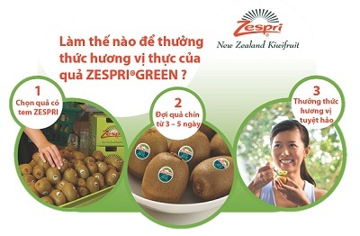 Trẻ đẹp với KIWI ZESPRI® - 1 Lựa chọn kiwi như thế nào?