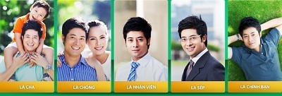 Khám phá bản thân bằng trắc nghiệm phong độ