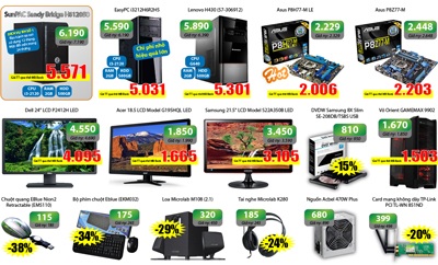 Bùng nổ ngày vàng khuyến mại cuối tuần tại Phúc Anh - 4 Bùng nổ ngày vàng khuyến mại cuối tuần tại Phúc Anh