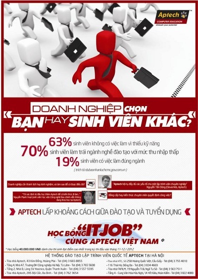 Sinh viên Aptech được học theo chương trình đào tạo chuyển giao từ chương trình của Aptech Ấn Độ.