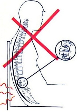 Ngồi cũng cần phải học - 4 Tư thế sai