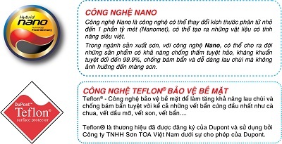 (*) Kết quả trong phòng thí nghiệm dựa trên 2 loại vi khuẩn: