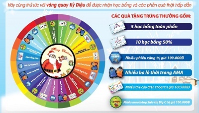 Nhận quà tặng hấp dẫn khi đăng ký REAL TOEIC trong tháng 12.