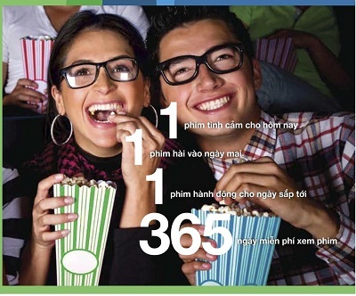 Thẻ Thanh Toán Quốc Tế - Xu hướng tiêu dùng mới