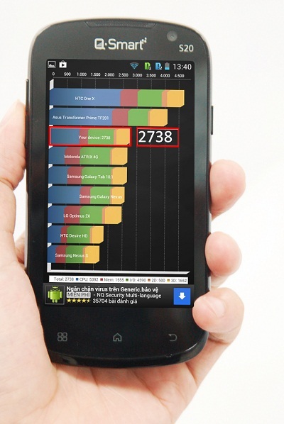 Q-Smart S20: Qualcomm dual-core 1GHz - Màn hình 4.0’’WVGA - 2,69 triệu - 3 Q-Smart S20: Qualcomm dual-core 1GHz - Màn hình 4.0’’WVGA - 2,69 triệu