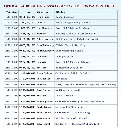 Tiếng Anh Giao tiếp cấp tốc - Học tiếng Anh để đi làm - 2 Thông tin chi tiết về chương trình, vui lòng liên hệ: