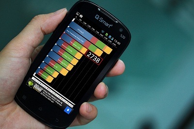 Kết quả đo benchmark bằng ứng dụng Quadrant Standard