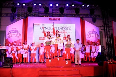 Chiến thắng xứng đáng cho những thí sinh xuất sắc nhất Hội thi