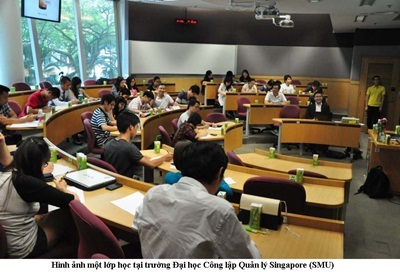 Tuyển sinh trường ĐH Công lập Quản lý Singapore (SMU) - 2 Các kỳ tuyển sinh: