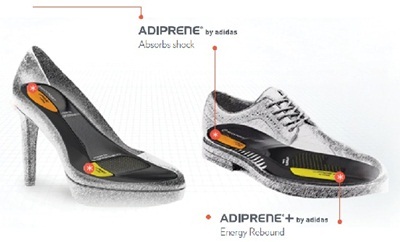 Công nghệ đột phá trong BST giày thu đông Rockport - 1 Công nghệ chống shock Adiprene