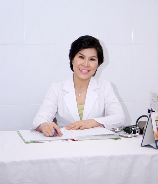 Chăm sóc “vùng kín” - Bạn chưa biết những gì? - 1 Bác sĩ Thu Hà (Phó Trưởng khoa Sản A – Bệnh viện Từ Dũ – TP.HCM)