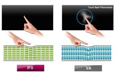 LG và bước tiến mới trong lĩnh vực màn hình máy tính - 2 LG và bước tiến mới trong lĩnh vực màn hình máy tính
