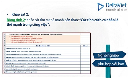 Hội chứng “thất nghiệp ngay trên bàn làm việc” - 1 Hội chứng “thất nghiệp ngay trên bàn làm việc”