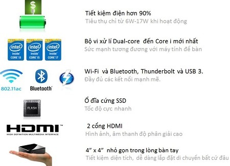 Máy tính tương lai Intel NUC tiết kiệm điện nhất thế giới - 4 Dễ dàng vào Facebook, các mạng xã hội ngay trên TV