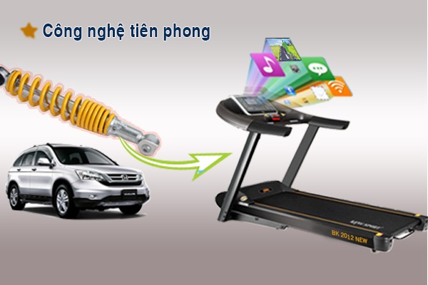 Trải nghiệm công nghệ mới đột phá với máy chạy bộ Kingsport - 3 Tất cả các sản phẩm
