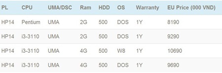 Khe nhiệt và các kết nối dây được đặt sang cạnh trái